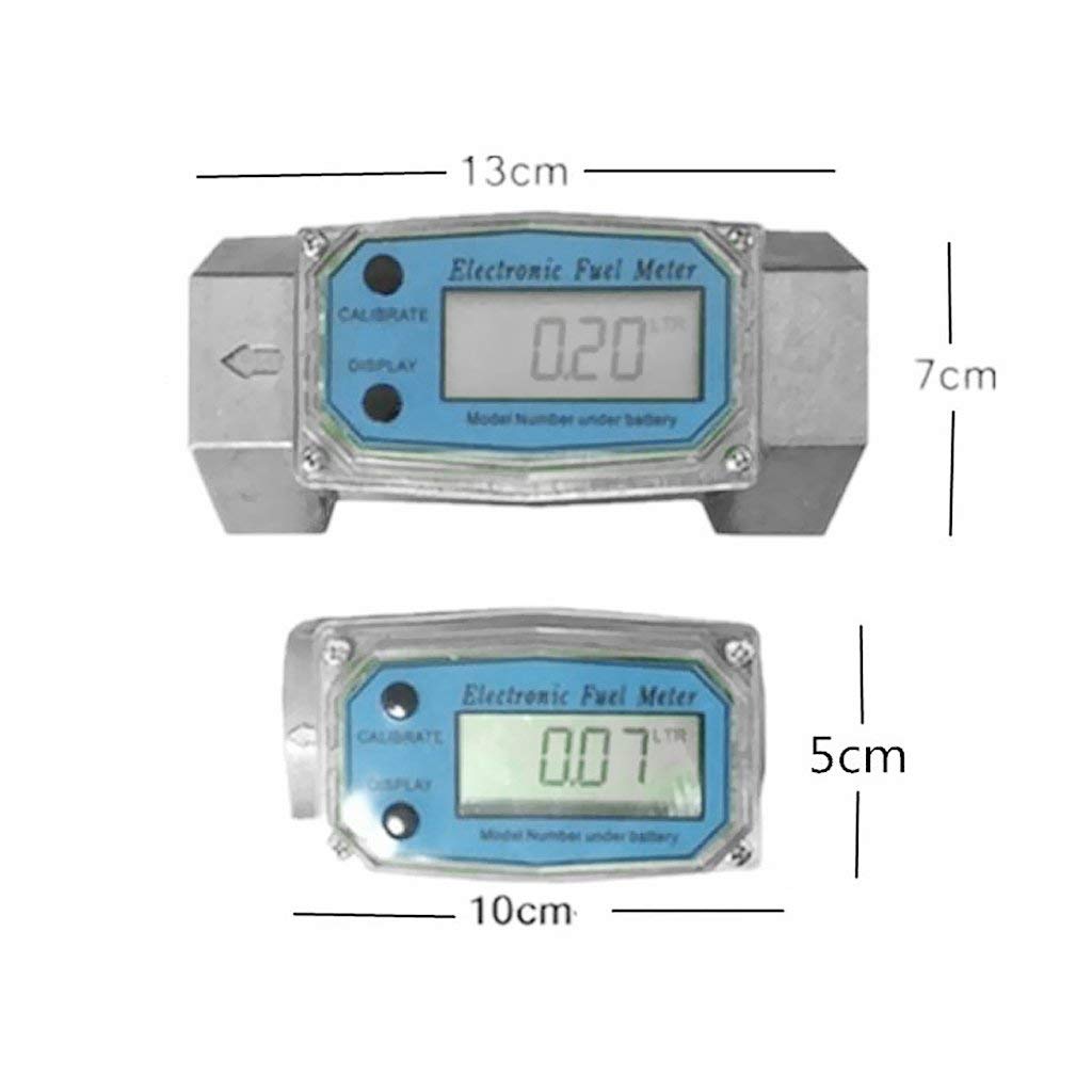 Electronic Flow Meter